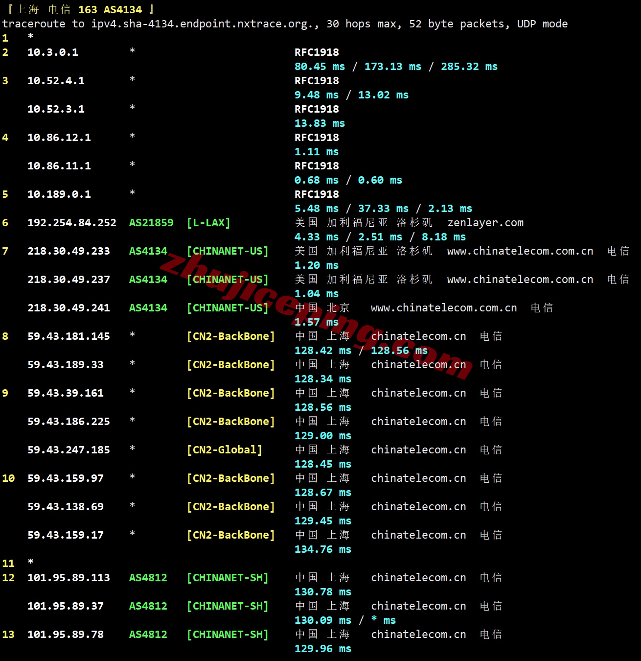 webs19 webssss美国VPS详细测评：高性能AMD EPYC、美国原生IP/解锁不错、三网纯高端网络(CN2-GIA+CUII+CMIN2)