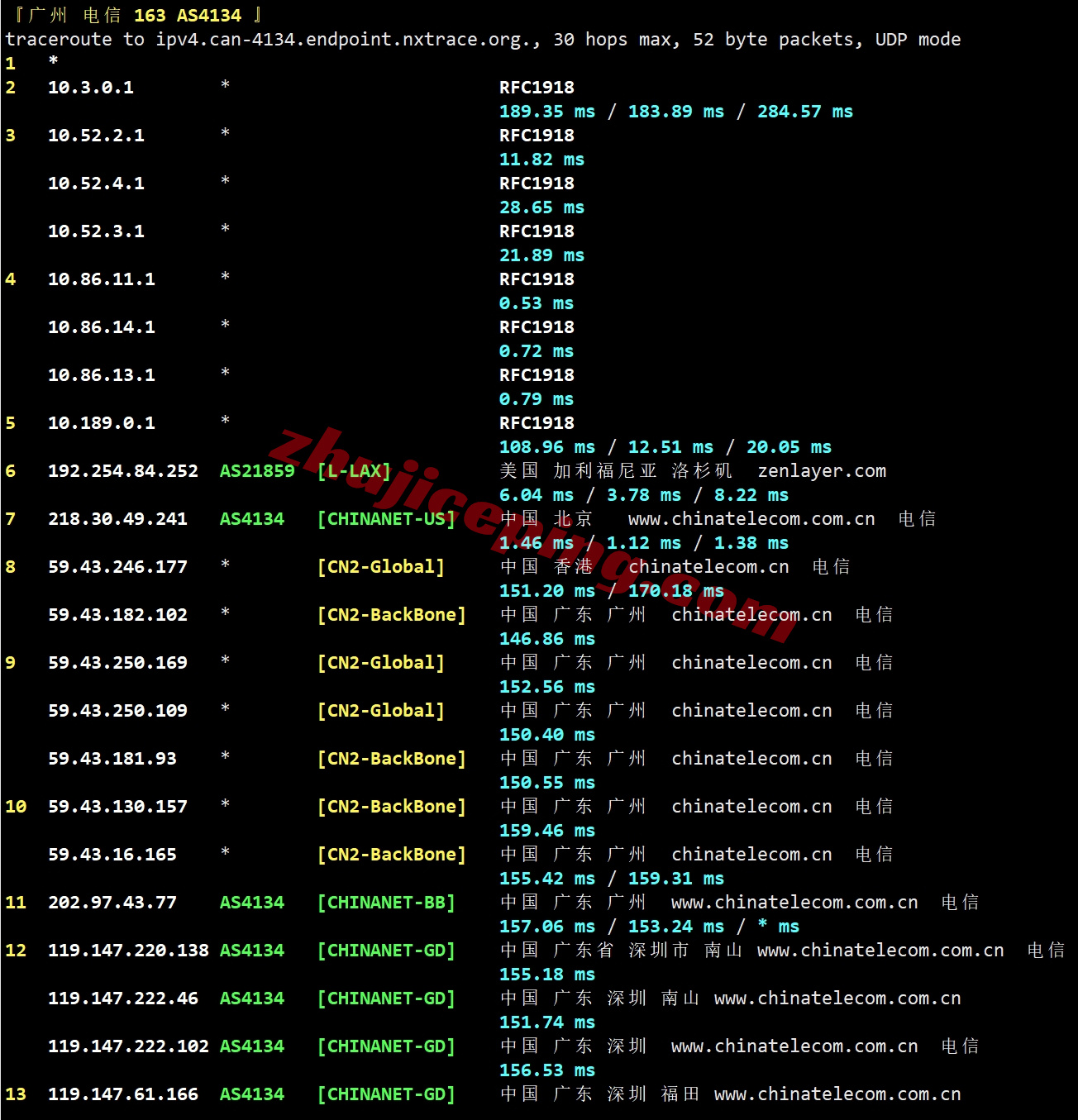 webs20 webssss美国VPS详细测评：高性能AMD EPYC、美国原生IP/解锁不错、三网纯高端网络(CN2-GIA+CUII+CMIN2)