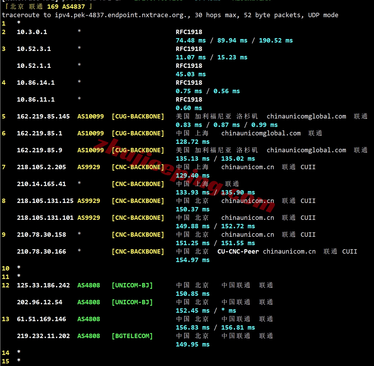 webs21 webssss美国VPS详细测评：高性能AMD EPYC、美国原生IP/解锁不错、三网纯高端网络(CN2-GIA+CUII+CMIN2)