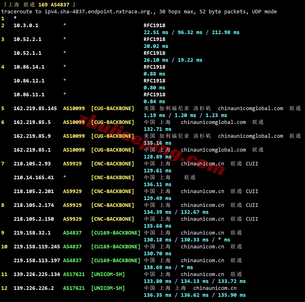 webs22 webssss美国VPS详细测评：高性能AMD EPYC、美国原生IP/解锁不错、三网纯高端网络(CN2-GIA+CUII+CMIN2)