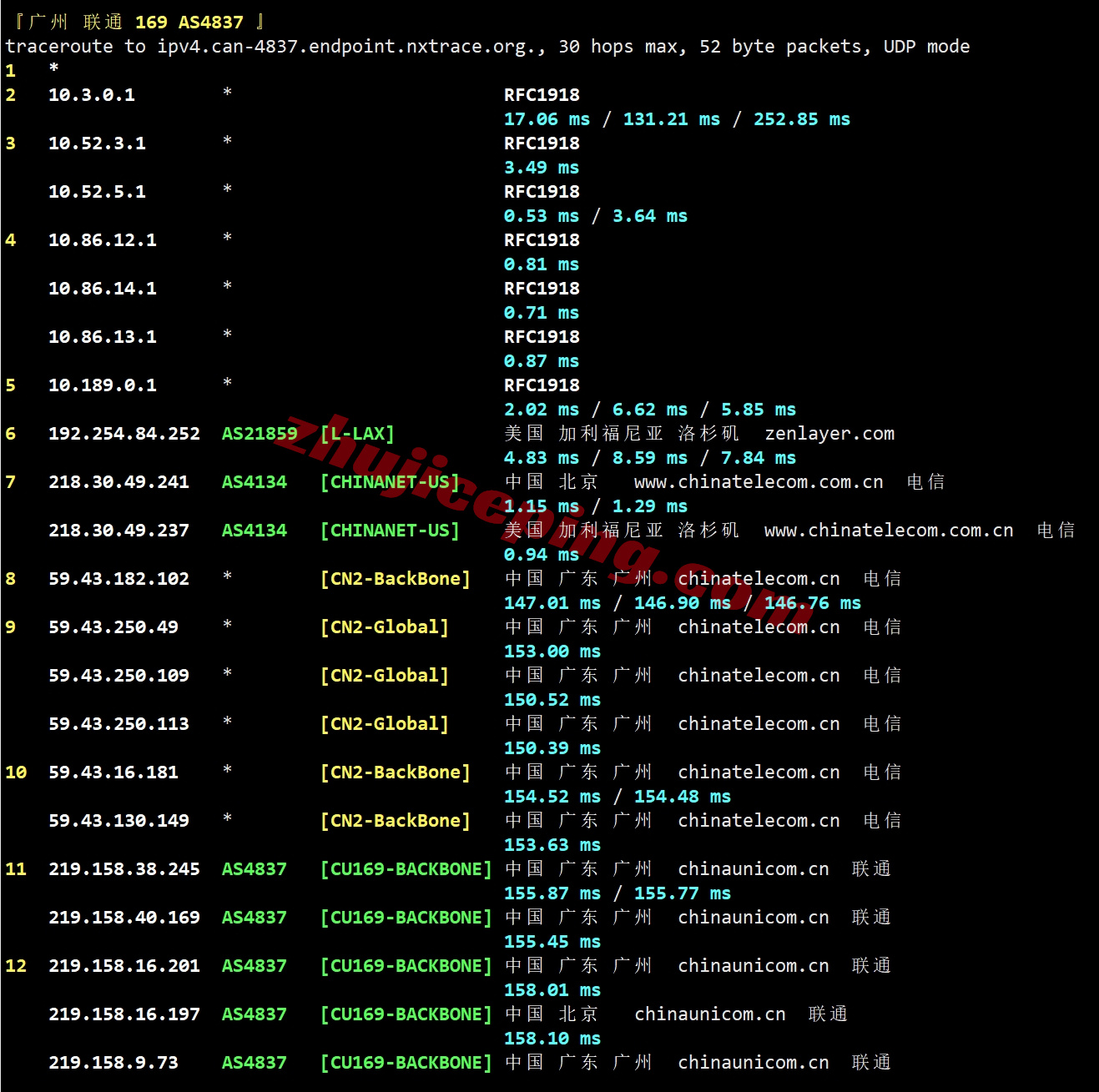webs23 webssss美国VPS详细测评：高性能AMD EPYC、美国原生IP/解锁不错、三网纯高端网络(CN2-GIA+CUII+CMIN2)