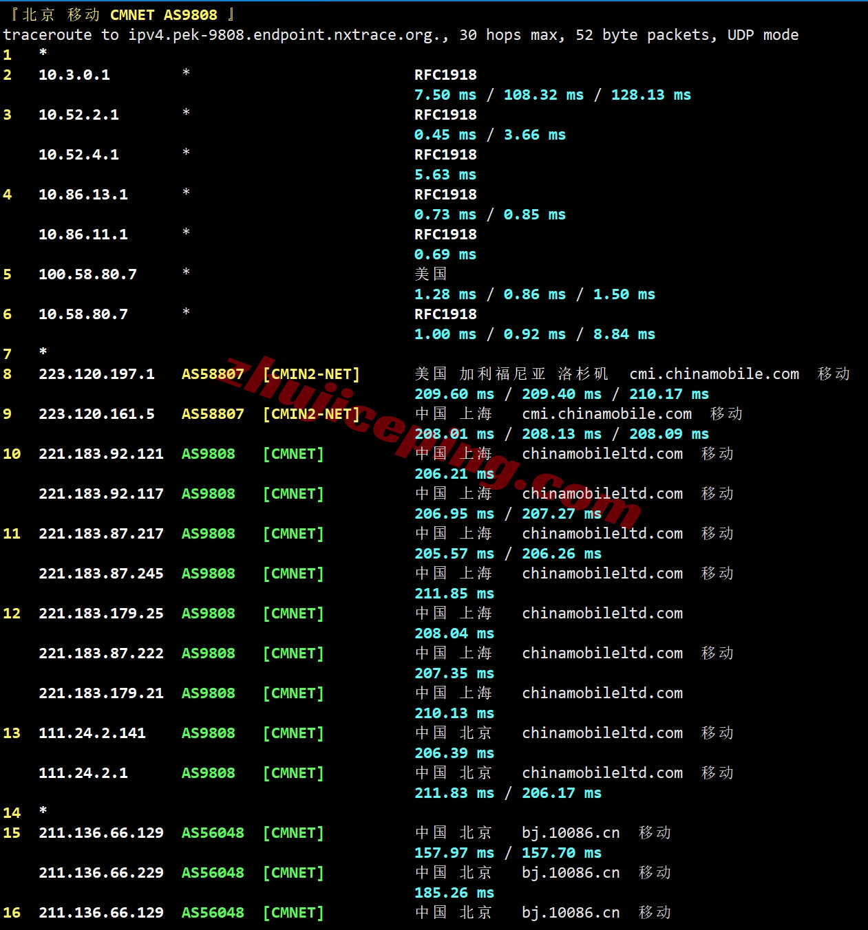 webs24 webssss美国VPS详细测评：高性能AMD EPYC、美国原生IP/解锁不错、三网纯高端网络(CN2-GIA+CUII+CMIN2)