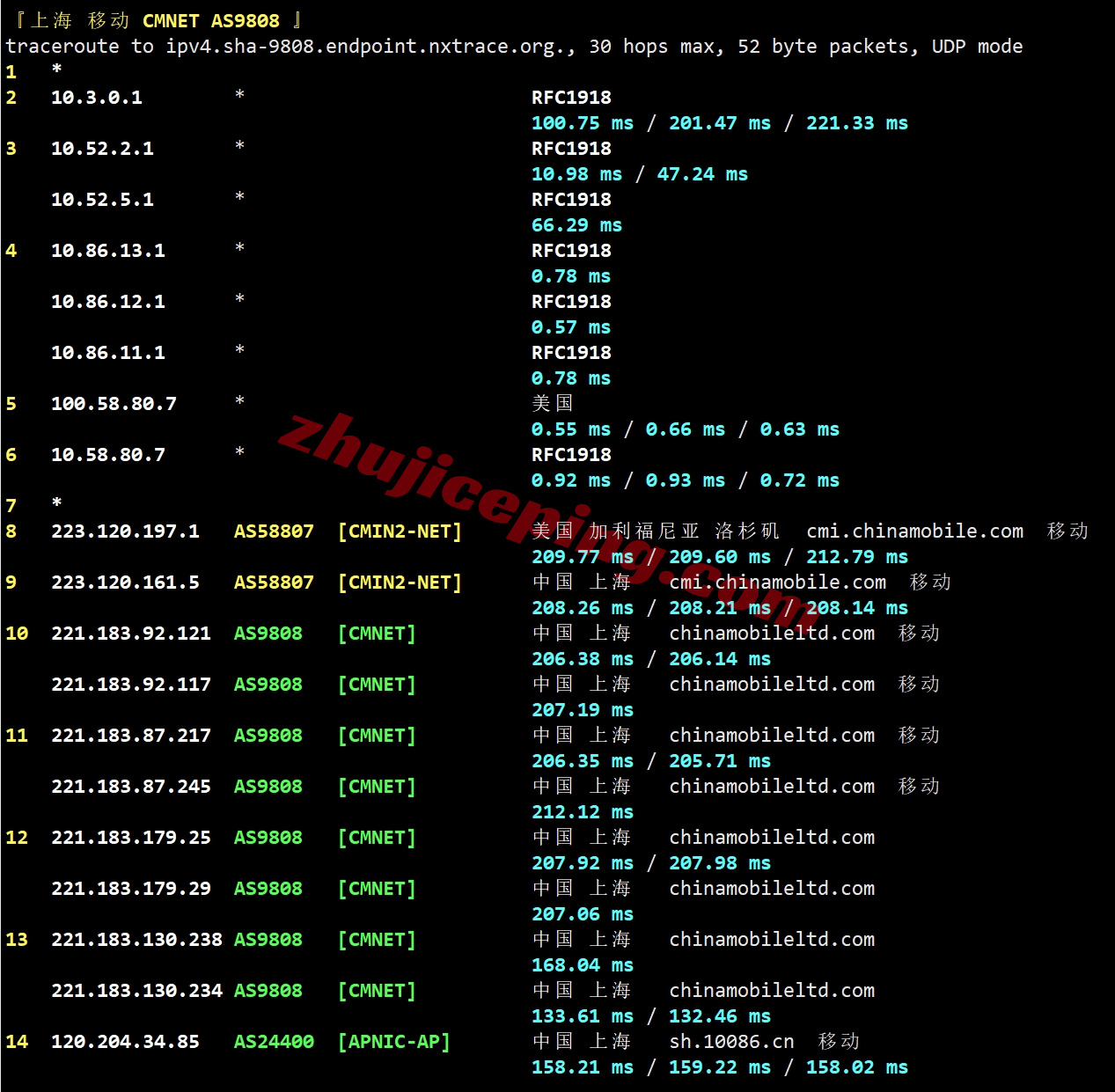 webs25 webssss美国VPS详细测评：高性能AMD EPYC、美国原生IP/解锁不错、三网纯高端网络(CN2-GIA+CUII+CMIN2)
