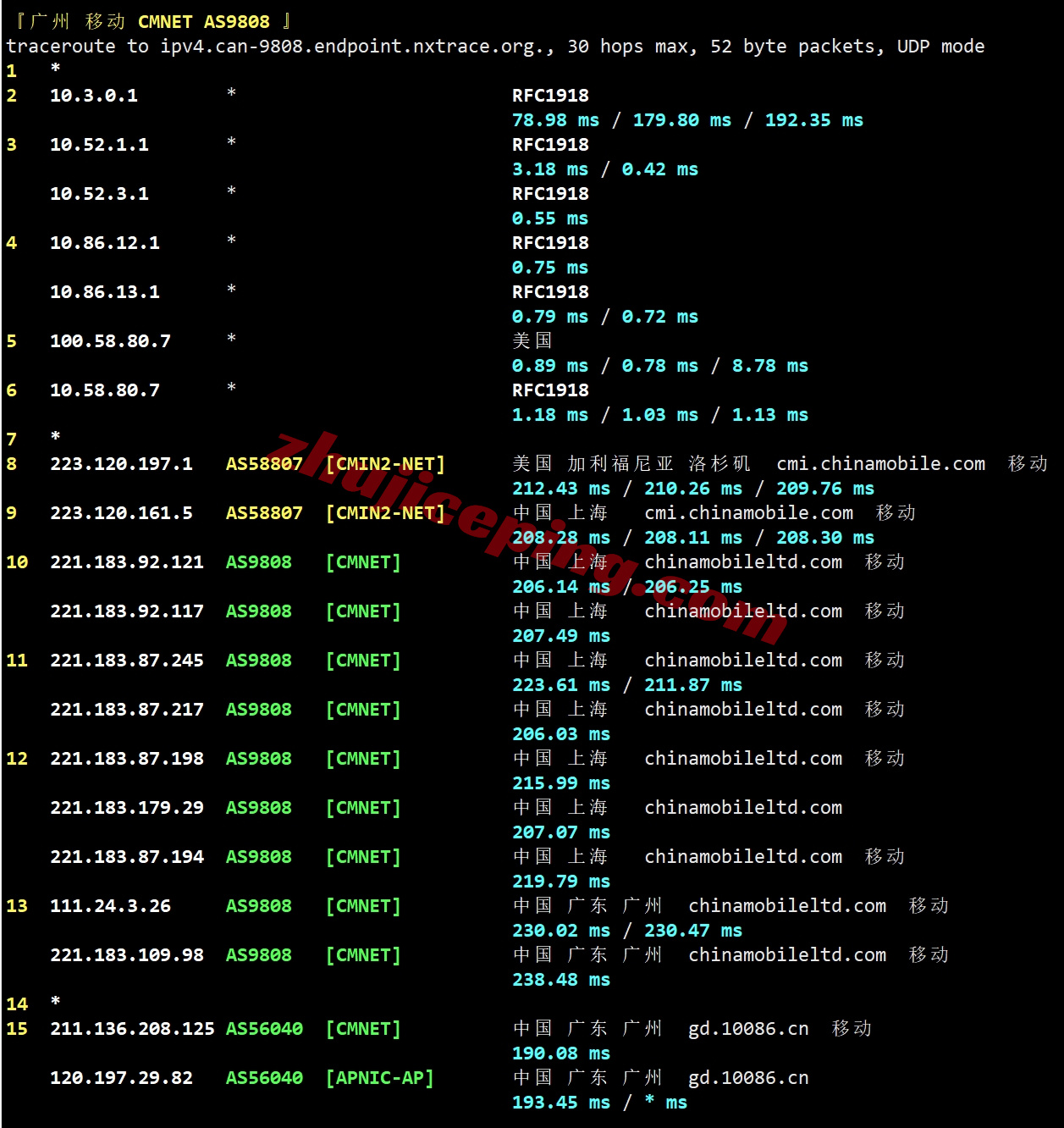 webs26 webssss美国VPS详细测评：高性能AMD EPYC、美国原生IP/解锁不错、三网纯高端网络(CN2-GIA+CUII+CMIN2)
