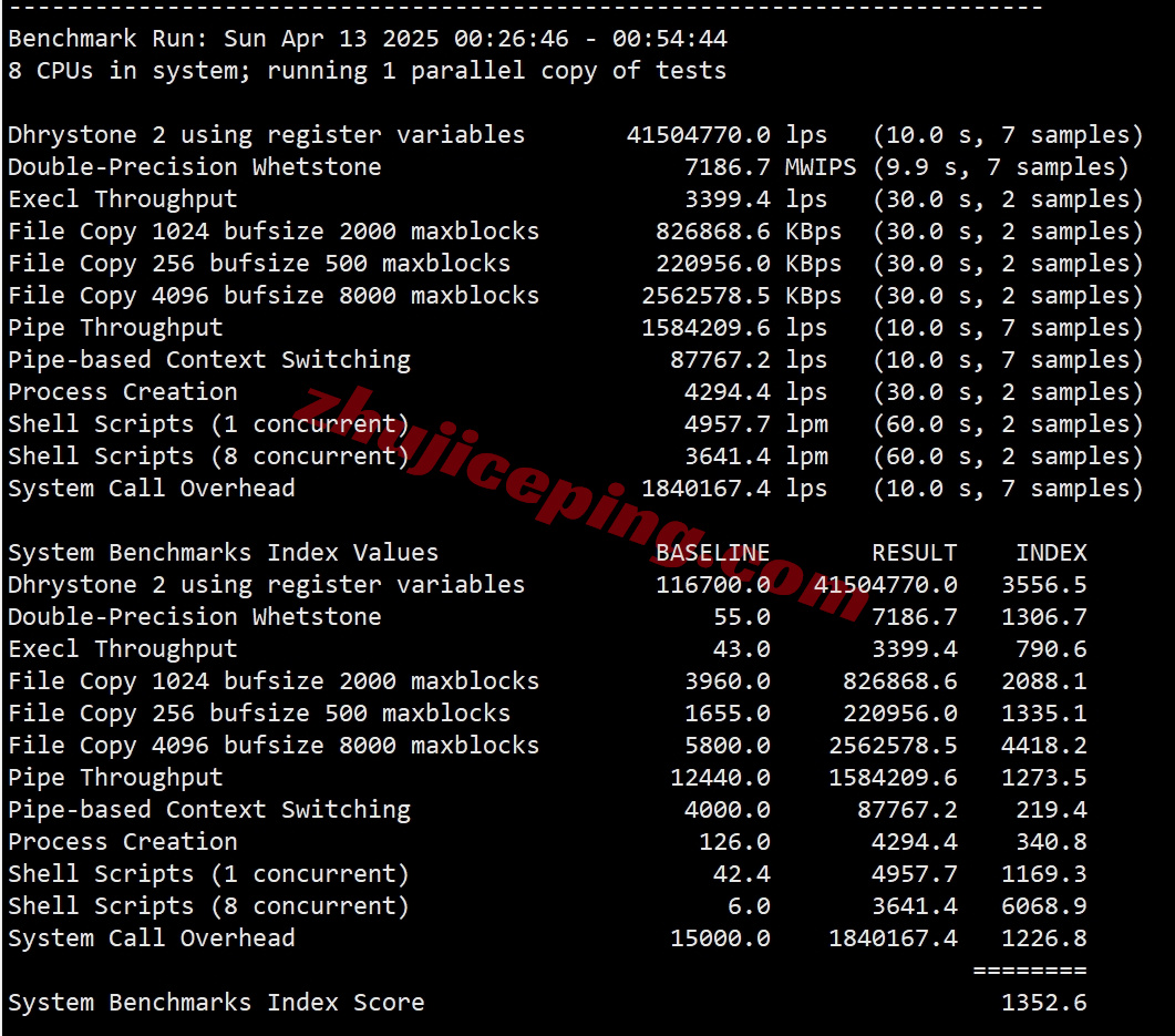 webs32 webssss美国VPS详细测评：高性能AMD EPYC、美国原生IP/解锁不错、三网纯高端网络(CN2-GIA+CUII+CMIN2)