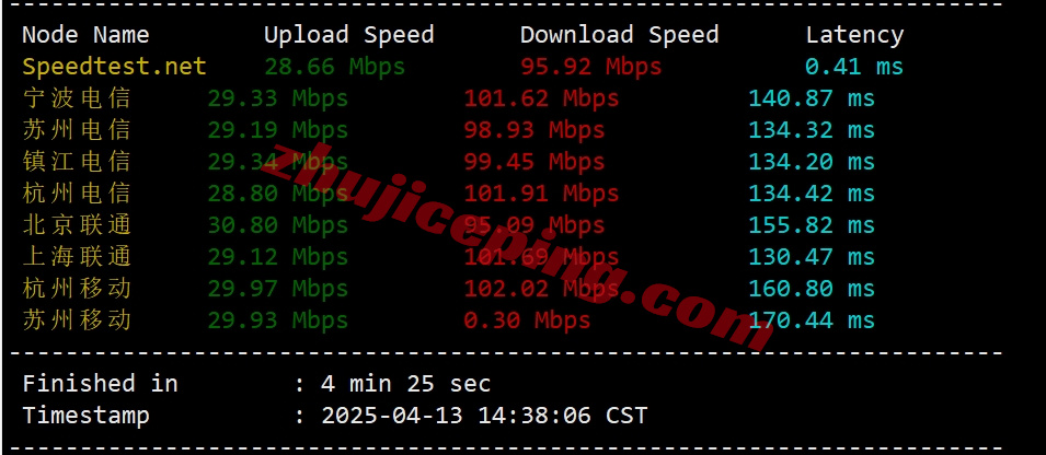 webs4 webssss美国VPS详细测评：高性能AMD EPYC、美国原生IP/解锁不错、三网纯高端网络(CN2-GIA+CUII+CMIN2)