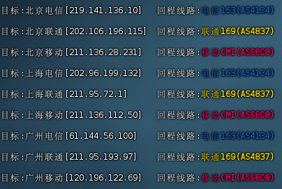 ace1 ACEBGP：美国住宅IP VPS | 原生双ISP |支持9929/BGP/CMIN2 | 月付仅35起