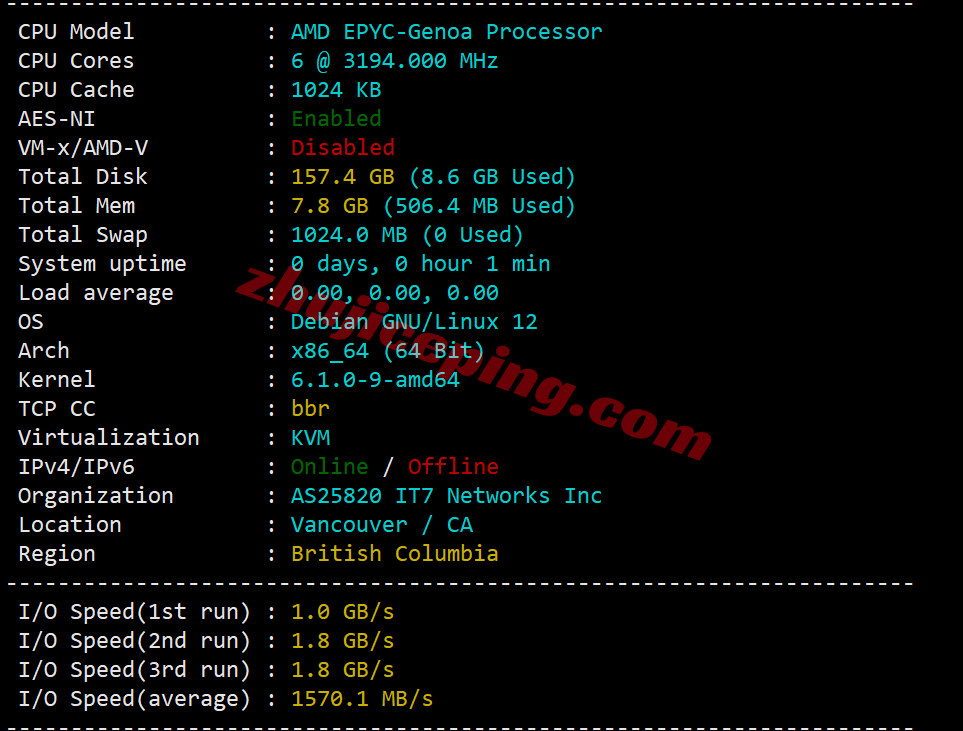 cabc6x1 ⭐更新：搬瓦工加拿大CN2-GIA高端线路VPS详细测评，CABC_6机房