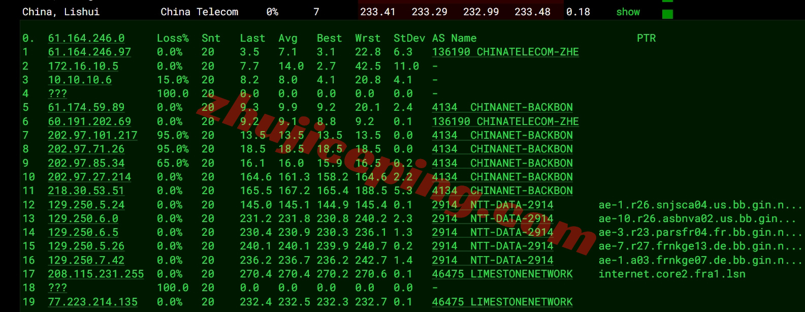 etherde15 ethernetservers德国法兰克福KVM系列VPS详细测评（EQ的FR7 Frankfurt IBX机房）