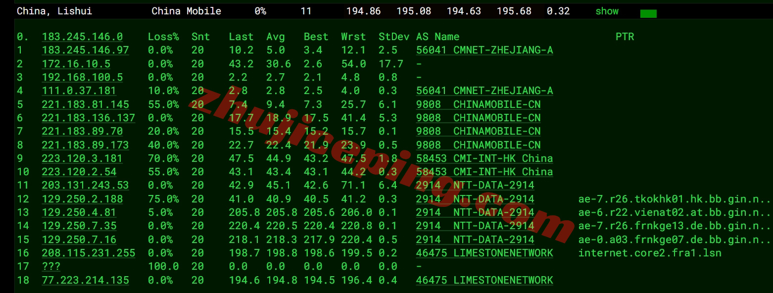 etherde17 ethernetservers德国法兰克福KVM系列VPS详细测评（EQ的FR7 Frankfurt IBX机房）