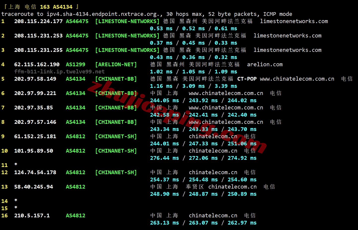 etherde19 ethernetservers德国法兰克福KVM系列VPS详细测评（EQ的FR7 Frankfurt IBX机房）
