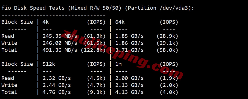 etherde2 ethernetservers德国法兰克福KVM系列VPS详细测评（EQ的FR7 Frankfurt IBX机房）