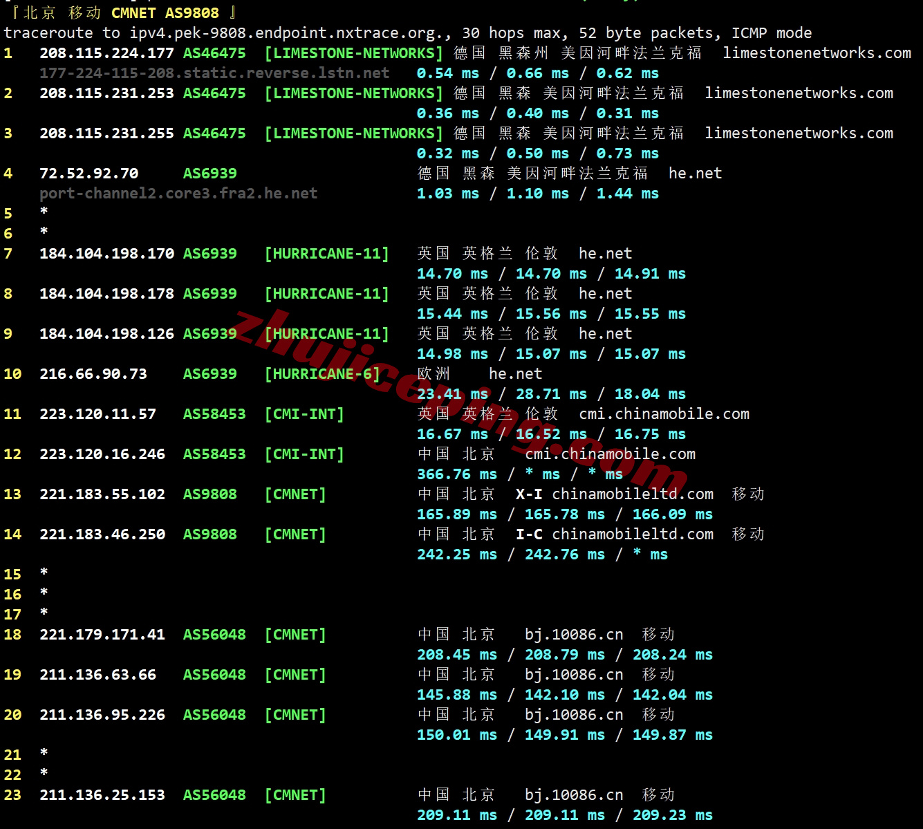 etherde24 ethernetservers德国法兰克福KVM系列VPS详细测评（EQ的FR7 Frankfurt IBX机房）