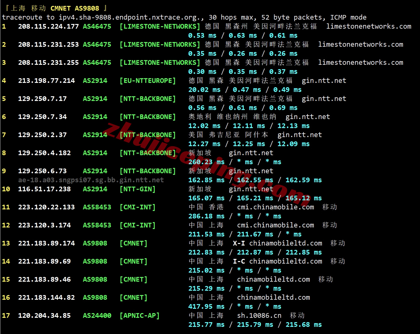 etherde25 ethernetservers德国法兰克福KVM系列VPS详细测评（EQ的FR7 Frankfurt IBX机房）