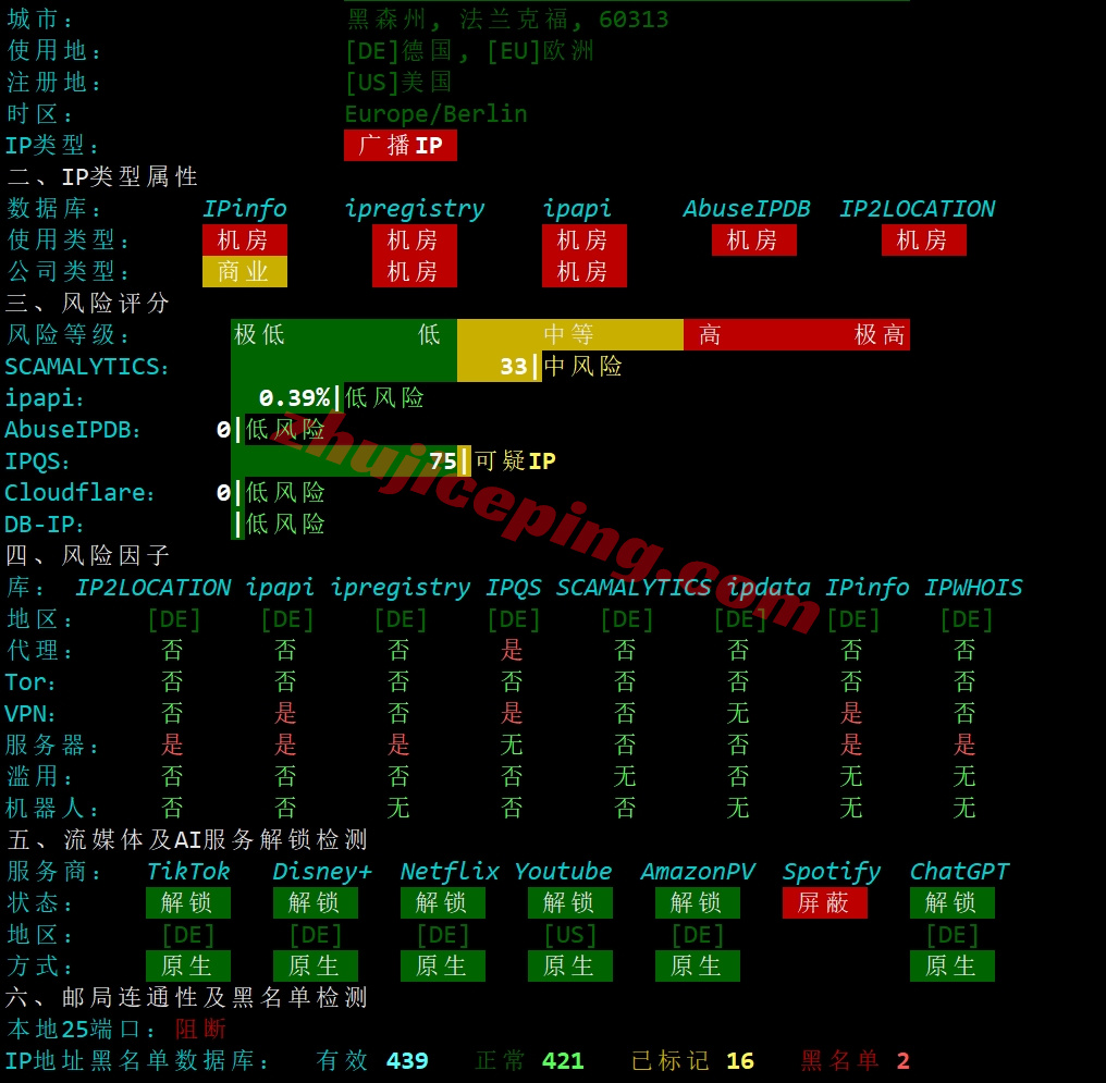 etherde27 ethernetservers德国法兰克福KVM系列VPS详细测评（EQ的FR7 Frankfurt IBX机房）