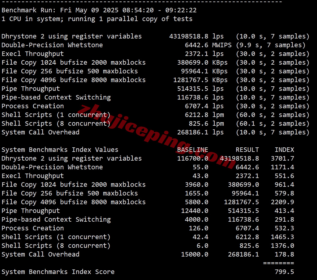 etherde32 ethernetservers德国法兰克福KVM系列VPS详细测评（EQ的FR7 Frankfurt IBX机房）