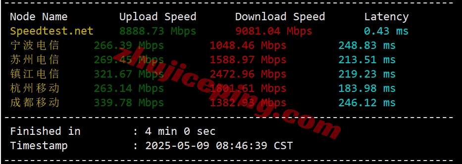 etherde4 ethernetservers德国法兰克福KVM系列VPS详细测评（EQ的FR7 Frankfurt IBX机房）