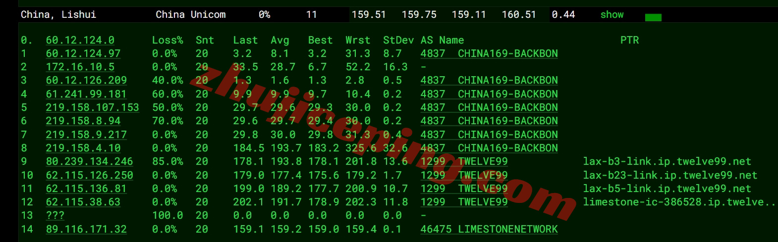 etherla16 测评ethernetservers美国洛杉矶KVM系列VPS（EQ LA4 Los Angeles IBX机房 ）