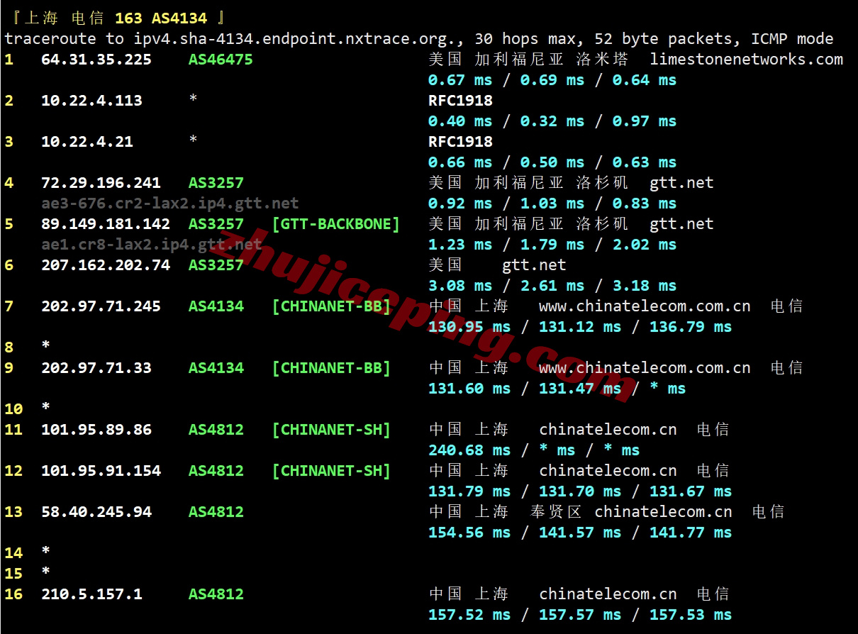 etherla19 测评ethernetservers美国洛杉矶KVM系列VPS（EQ LA4 Los Angeles IBX机房 ）