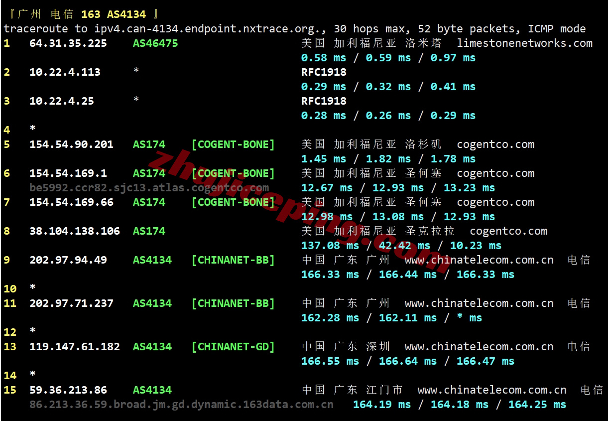 etherla20 测评ethernetservers美国洛杉矶KVM系列VPS（EQ LA4 Los Angeles IBX机房 ）