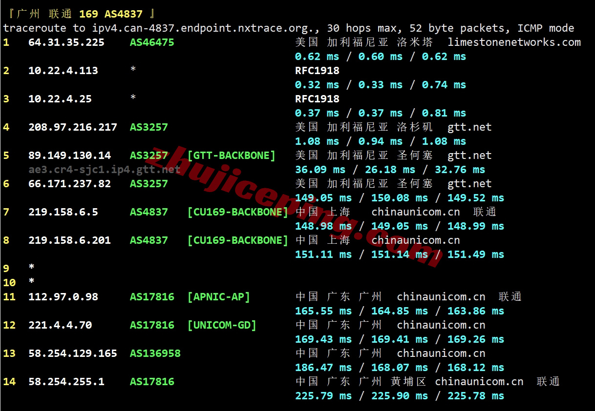 etherla23 测评ethernetservers美国洛杉矶KVM系列VPS（EQ LA4 Los Angeles IBX机房 ）