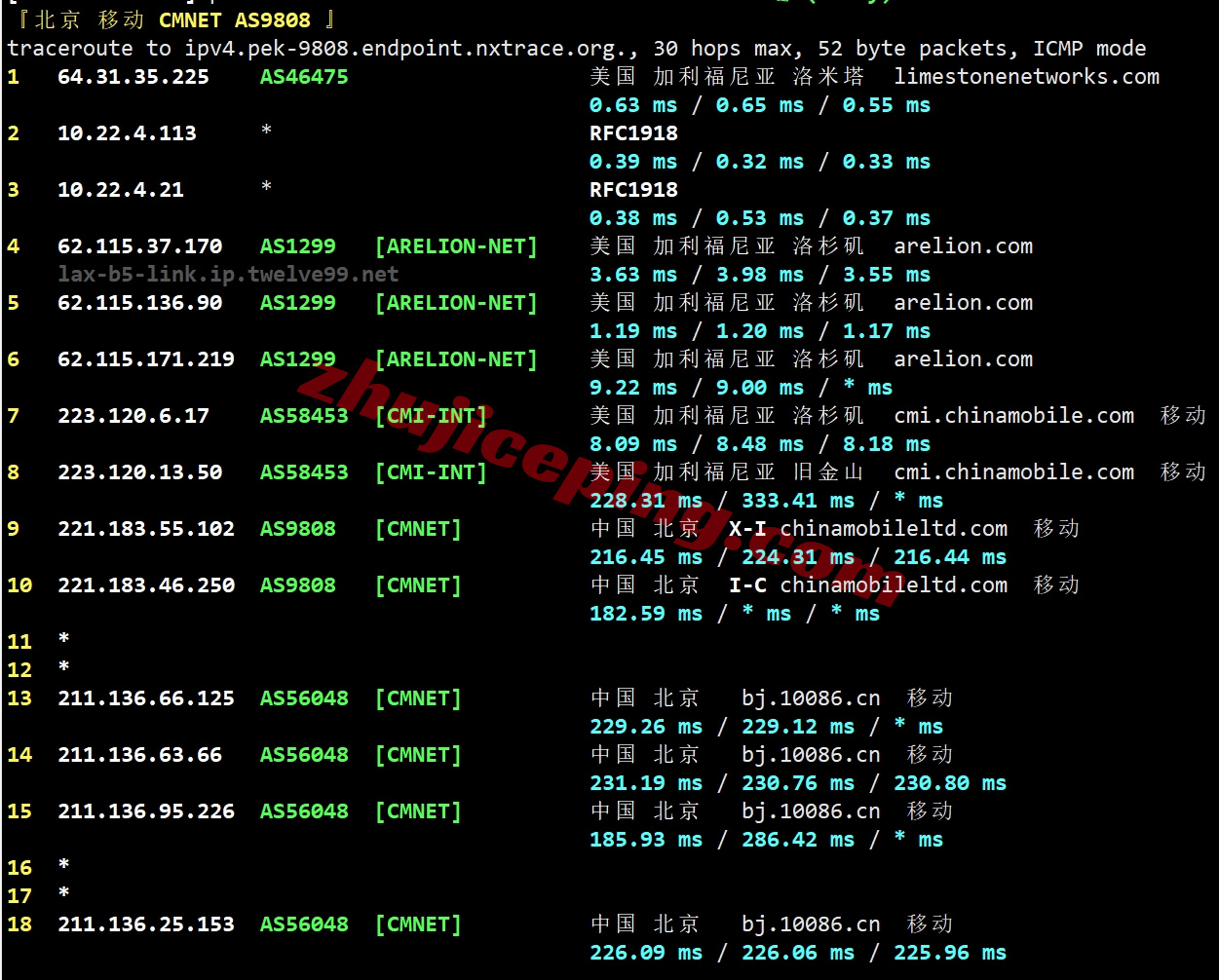 etherla24 测评ethernetservers美国洛杉矶KVM系列VPS（EQ LA4 Los Angeles IBX机房 ）