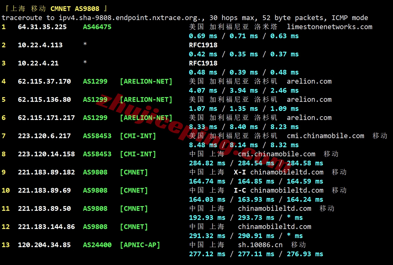 etherla25 测评ethernetservers美国洛杉矶KVM系列VPS（EQ LA4 Los Angeles IBX机房 ）