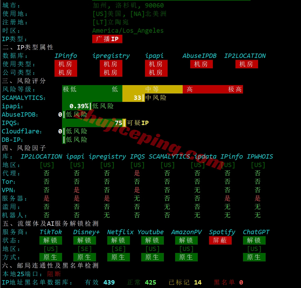 etherla27 测评ethernetservers美国洛杉矶KVM系列VPS（EQ LA4 Los Angeles IBX机房 ）