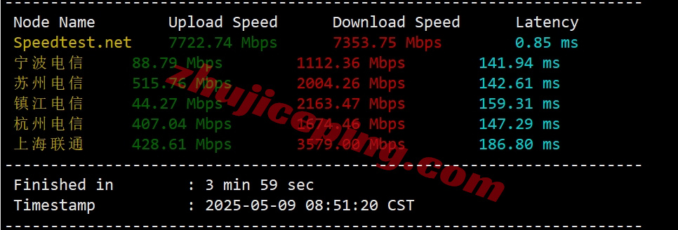 etherla3 测评ethernetservers美国洛杉矶KVM系列VPS（EQ LA4 Los Angeles IBX机房 ）