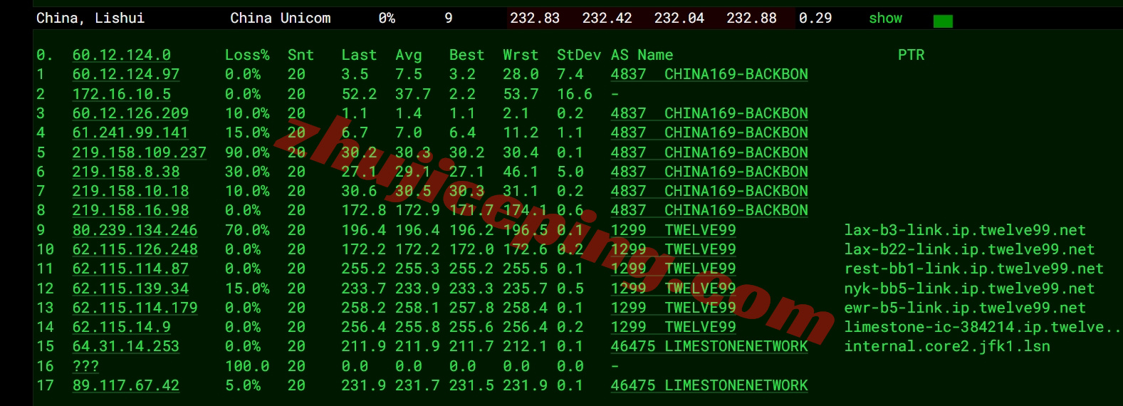 ethernj13 详细测评ethernetservers美国新泽西KVM系列VPS(EQ的NY7 New York IBX机房)