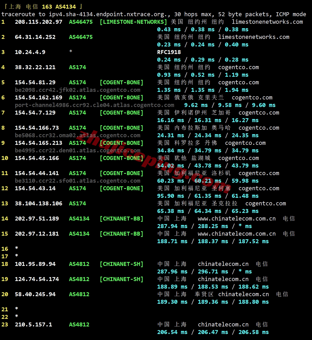 ethernj16 详细测评ethernetservers美国新泽西KVM系列VPS(EQ的NY7 New York IBX机房)