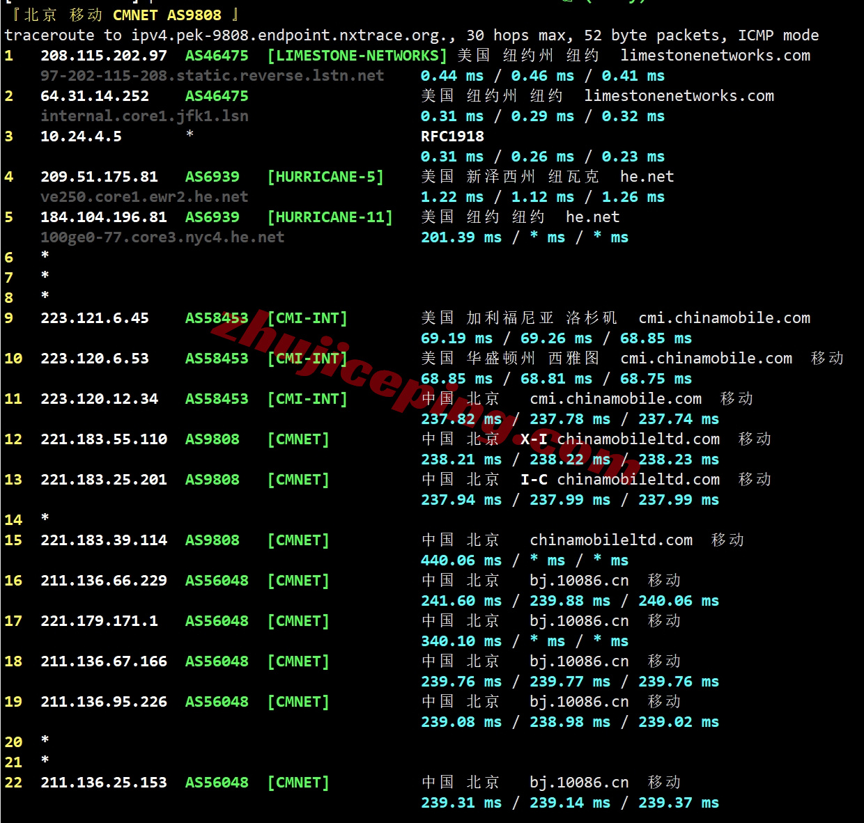 ethernj21 详细测评ethernetservers美国新泽西KVM系列VPS(EQ的NY7 New York IBX机房)