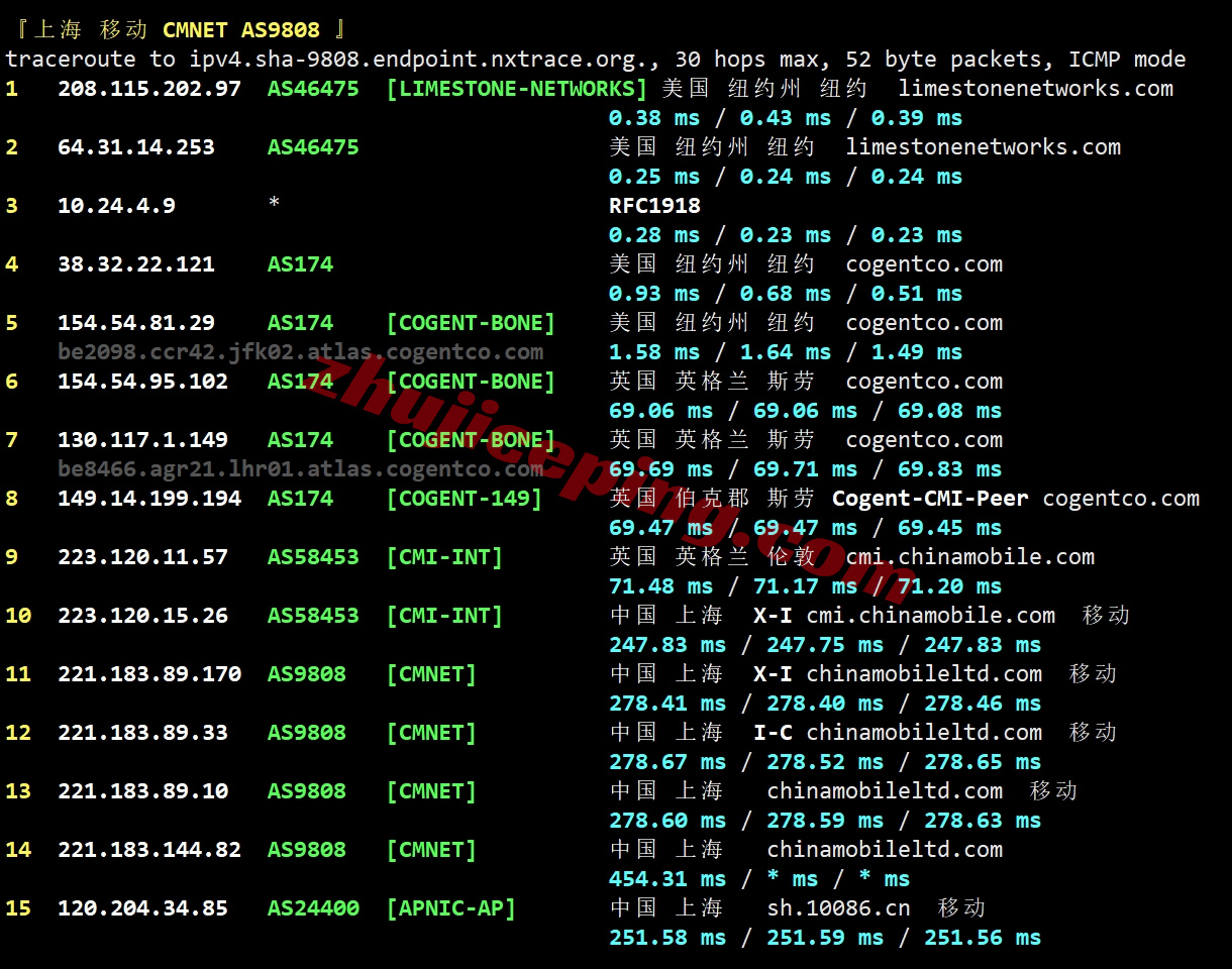 ethernj22 详细测评ethernetservers美国新泽西KVM系列VPS(EQ的NY7 New York IBX机房)