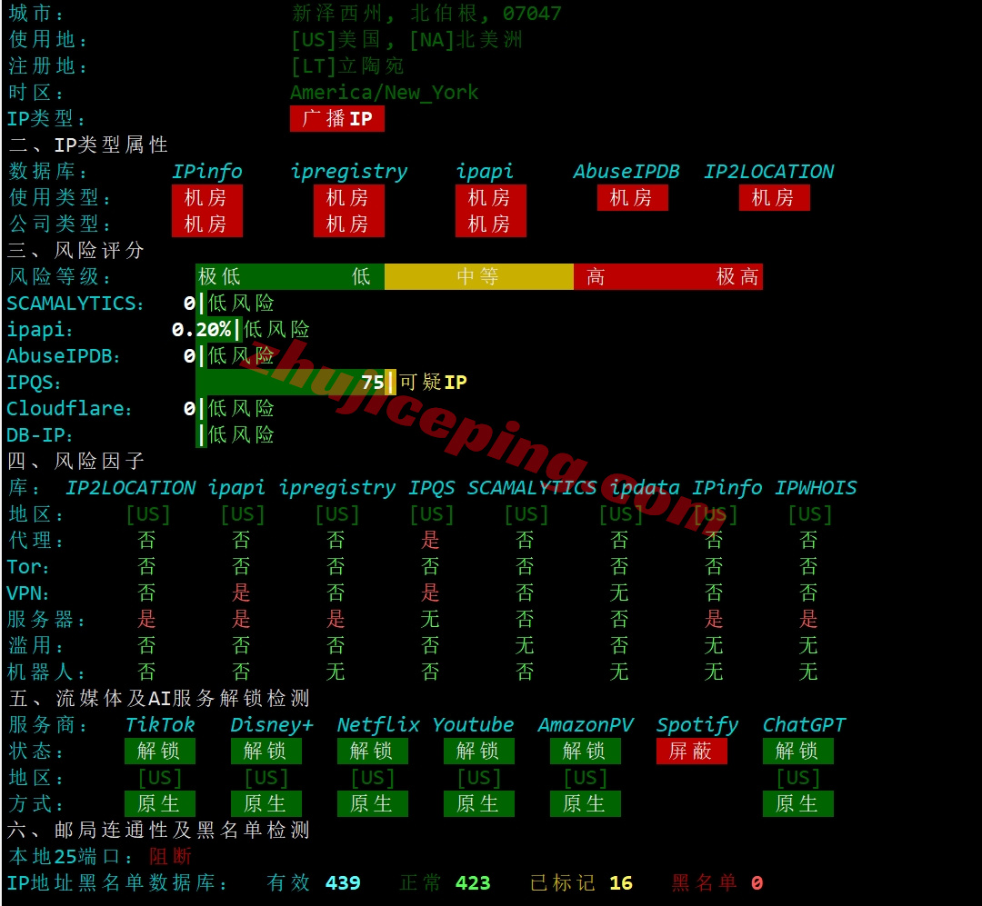 ethernj24 详细测评ethernetservers美国新泽西KVM系列VPS(EQ的NY7 New York IBX机房)