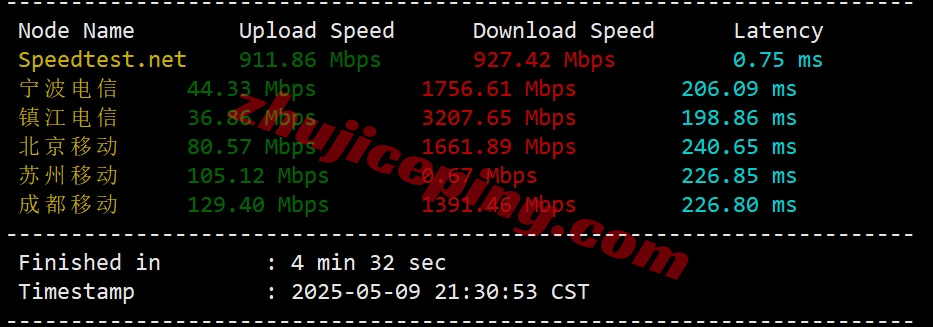 ethernj4 详细测评ethernetservers美国新泽西KVM系列VPS(EQ的NY7 New York IBX机房)