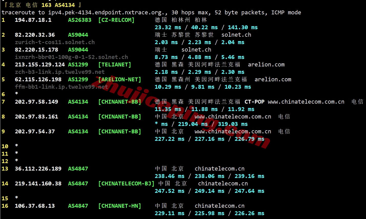 jhoch19 详细测评justhost瑞士日内瓦数据中心的VPS(Geneva, Switzerland)