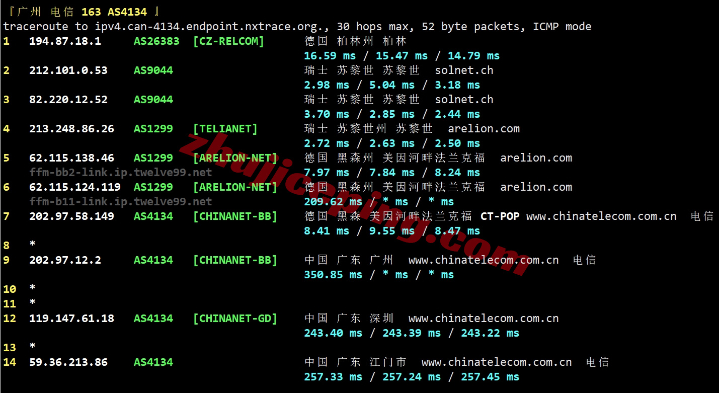 jhoch21 详细测评justhost瑞士日内瓦数据中心的VPS(Geneva, Switzerland)