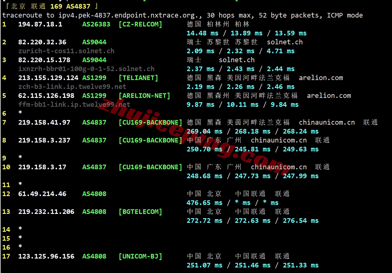 jhoch22 详细测评justhost瑞士日内瓦数据中心的VPS(Geneva, Switzerland)