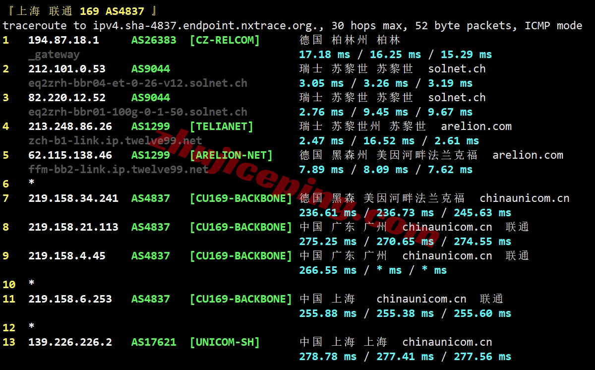 jhoch23 详细测评justhost瑞士日内瓦数据中心的VPS(Geneva, Switzerland)