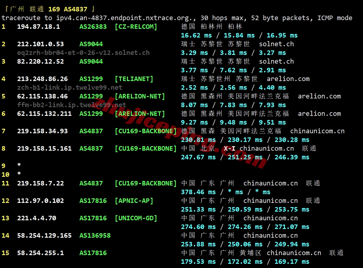 jhoch24 详细测评justhost瑞士日内瓦数据中心的VPS(Geneva, Switzerland)