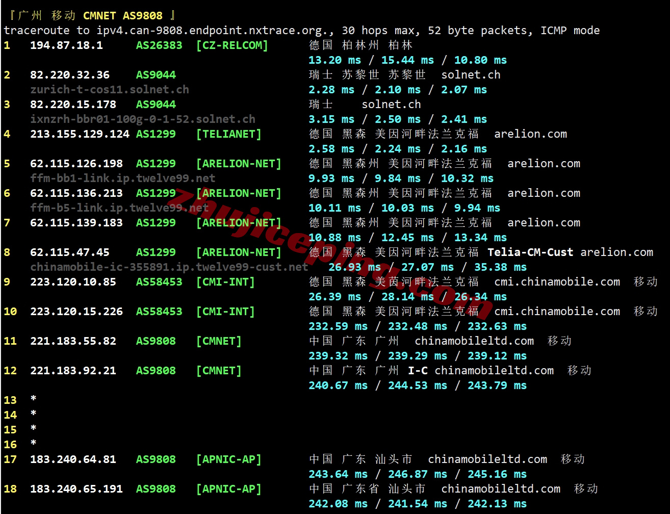 jhoch26 详细测评justhost瑞士日内瓦数据中心的VPS(Geneva, Switzerland)