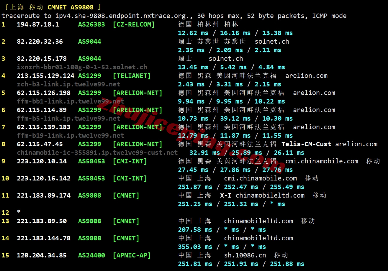 jhoch27 详细测评justhost瑞士日内瓦数据中心的VPS(Geneva, Switzerland)