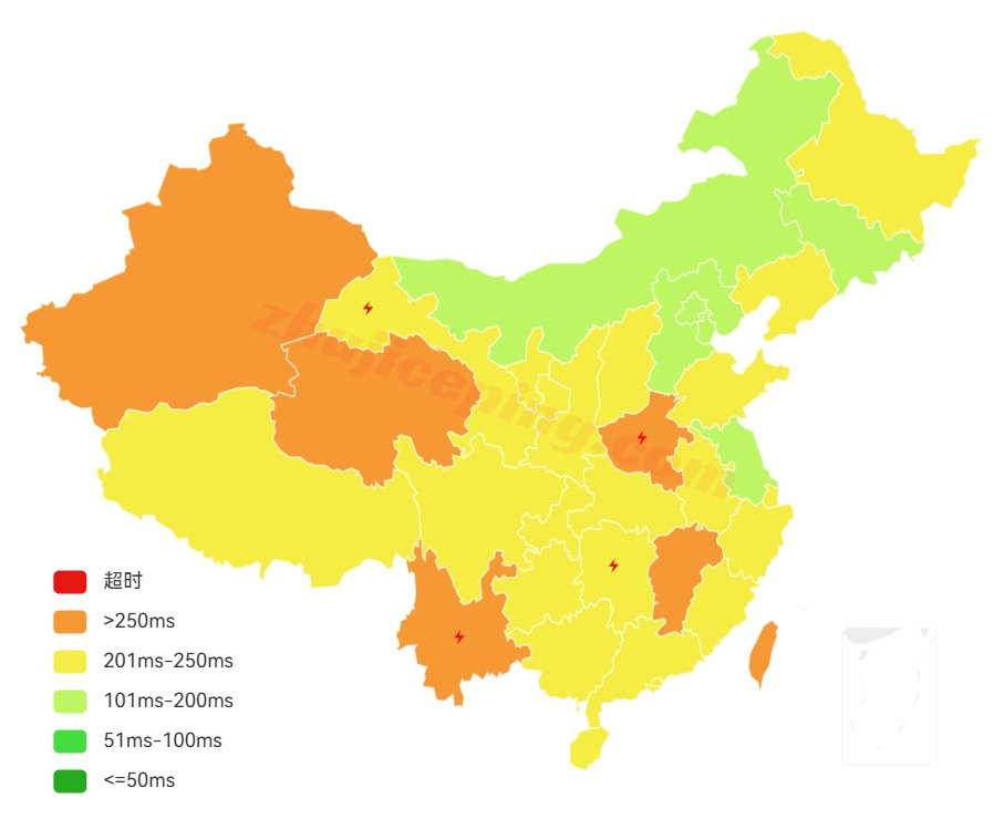 jhoua14 详细测评justhost乌克兰基辅数据中心的VPS（Kiev, Ukraine）