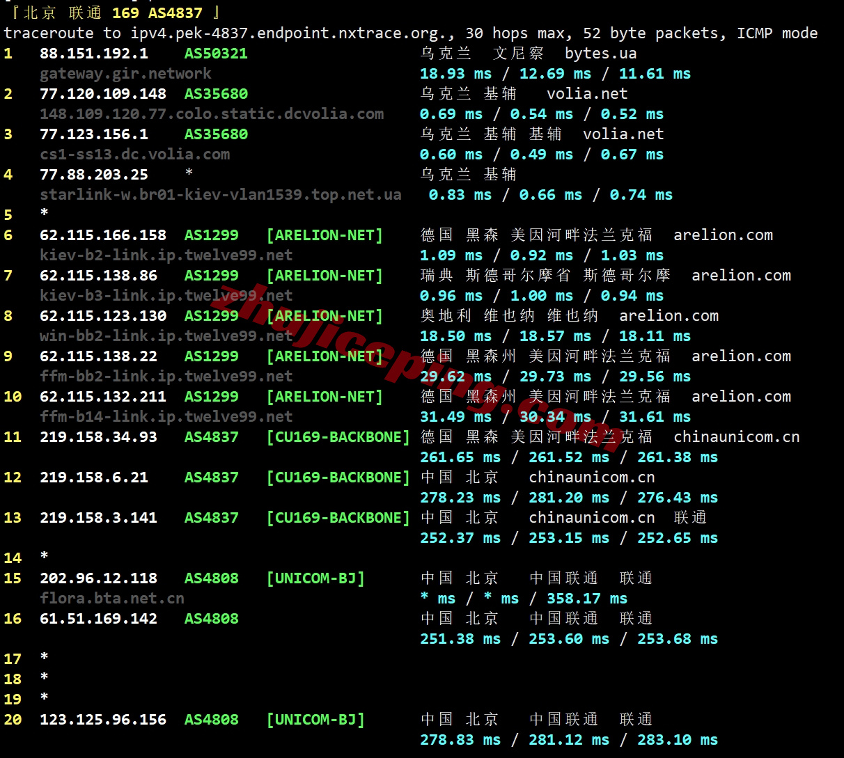 jhoua21 详细测评justhost乌克兰基辅数据中心的VPS（Kiev, Ukraine）