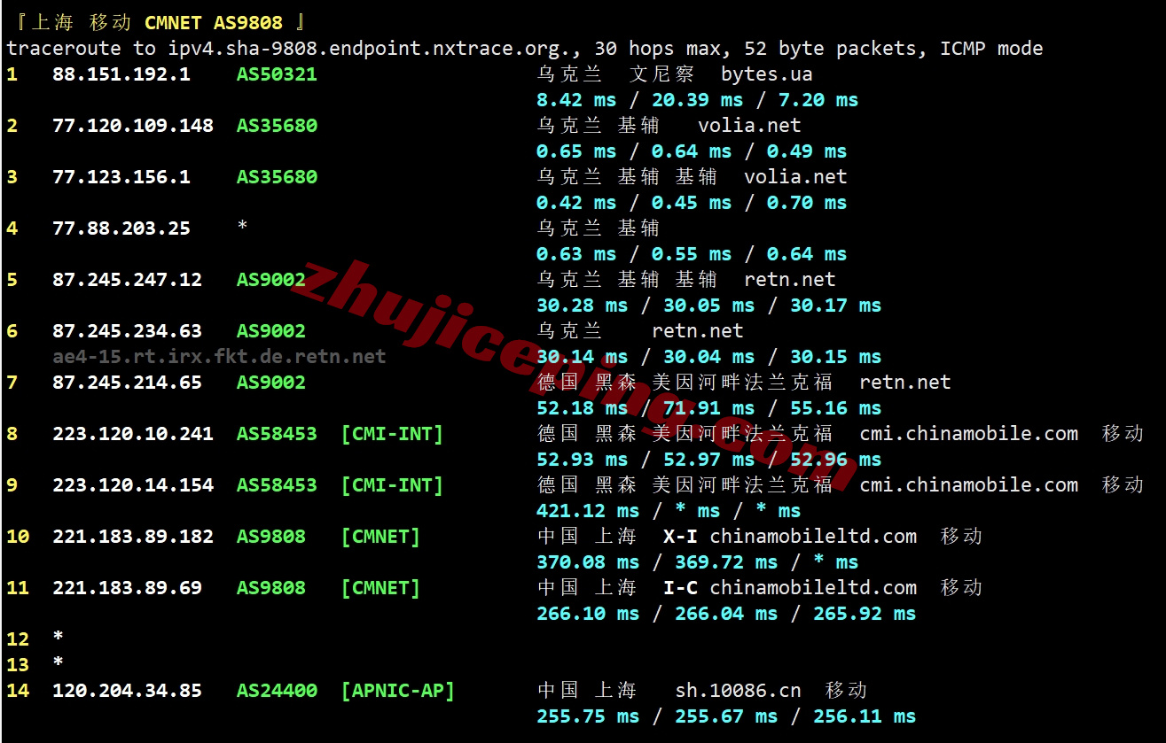 jhoua25 详细测评justhost乌克兰基辅数据中心的VPS（Kiev, Ukraine）