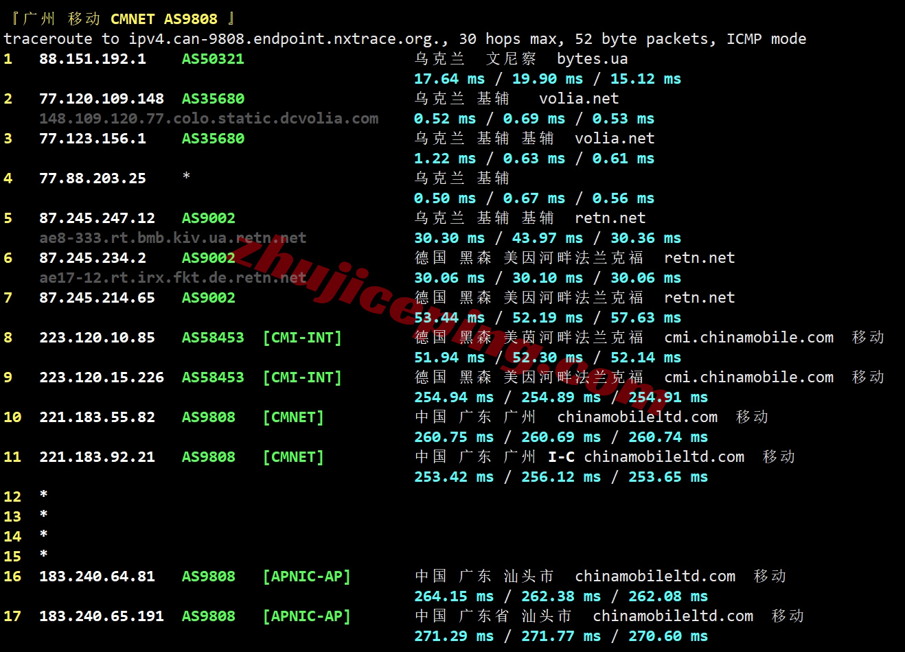 jhoua26 详细测评justhost乌克兰基辅数据中心的VPS（Kiev, Ukraine）