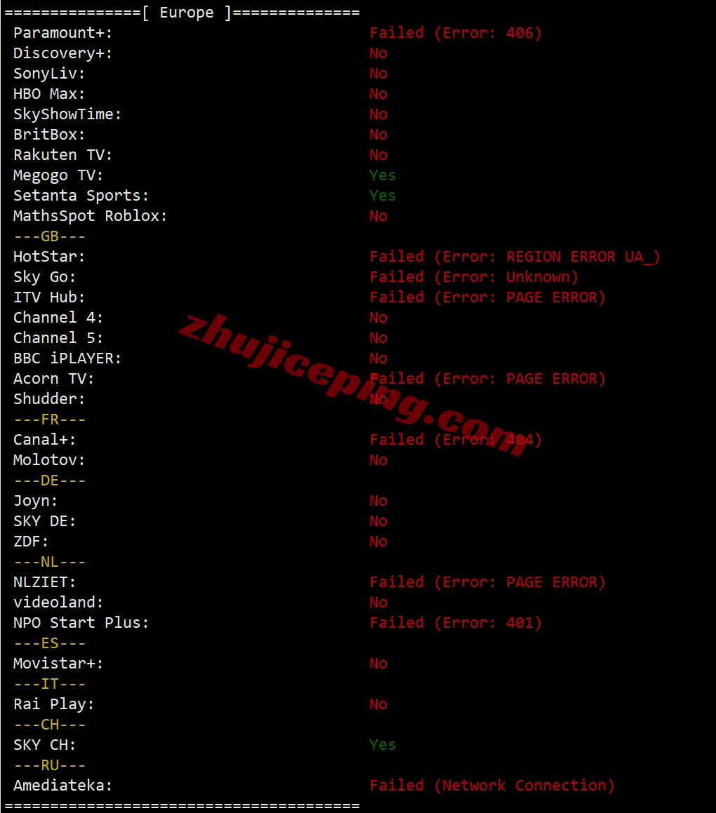 jhoua29 详细测评justhost乌克兰基辅数据中心的VPS（Kiev, Ukraine）