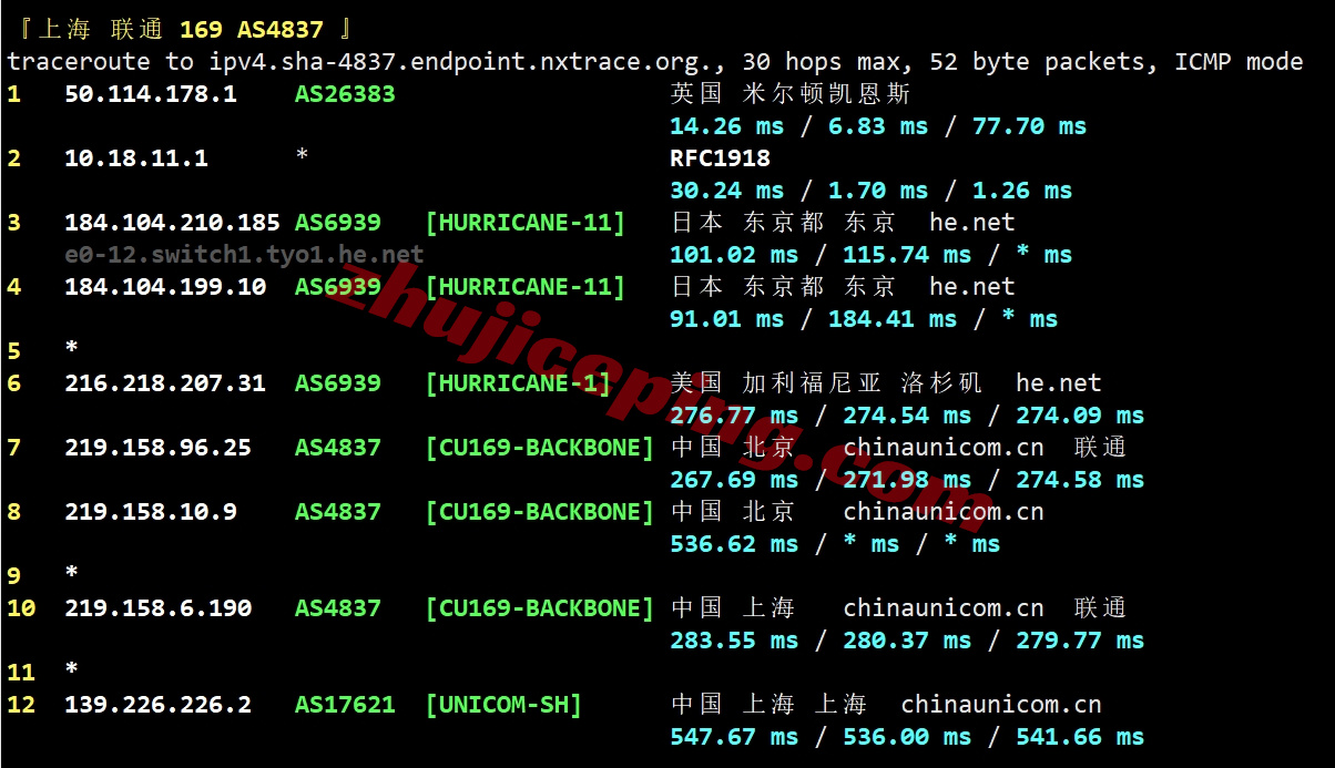 justjp23 详细测评justhost日本东京数据中心的VPS