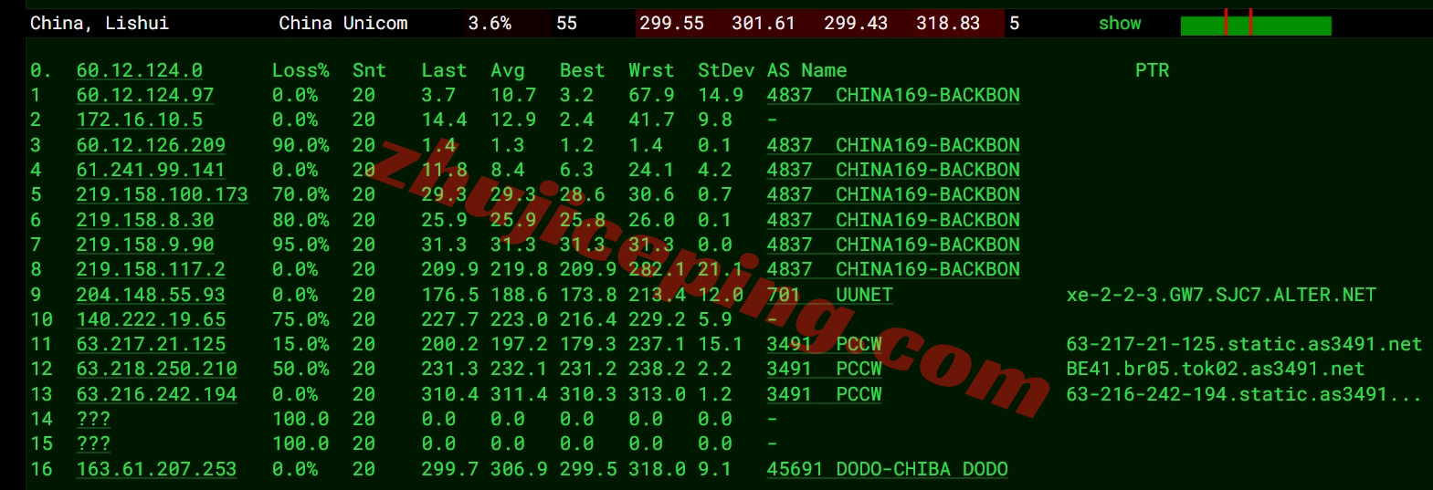 lisajpisp13 详细测评lisahost日本原生家庭住宅ISP属性VPS，超强流媒体解锁