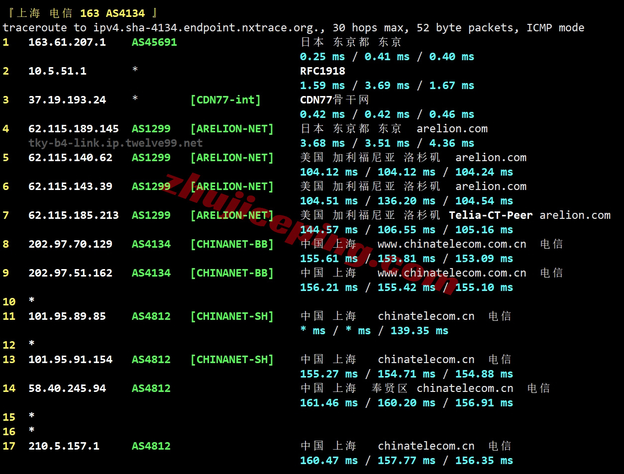 lisajpisp16 详细测评lisahost日本原生家庭住宅ISP属性VPS，超强流媒体解锁